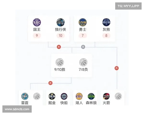 2025年NBA赛程全解析：各队对决时间表及重点赛事推荐